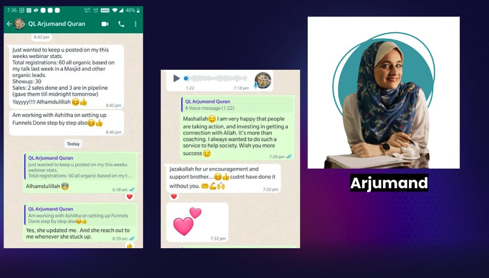 Arjumand results